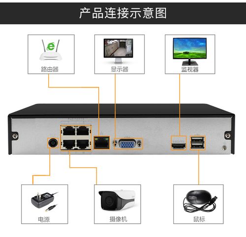 大華DH-NVR1108HS-HDS2 8路H.265數(shù)字網(wǎng)絡(luò)硬盤錄像機(jī)，開啟智能安防新體驗(yàn)