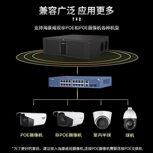 深度解析 32/64路16硬盤位機(jī)架式監(jiān)控主機(jī)在安防系統(tǒng)中的應(yīng)用與優(yōu)勢(shì)